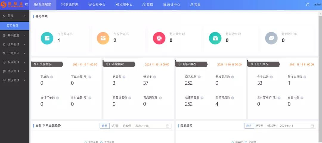 不斷進行產品創新商聯達b2c單商戶商城系統升級上線啦