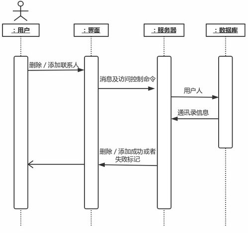 基于QT C SQLite实现 界面 Linux系统下的邮件收发软件