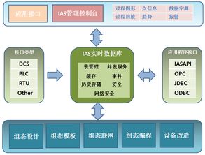 杭州匠兴科技mdc数据采集系统